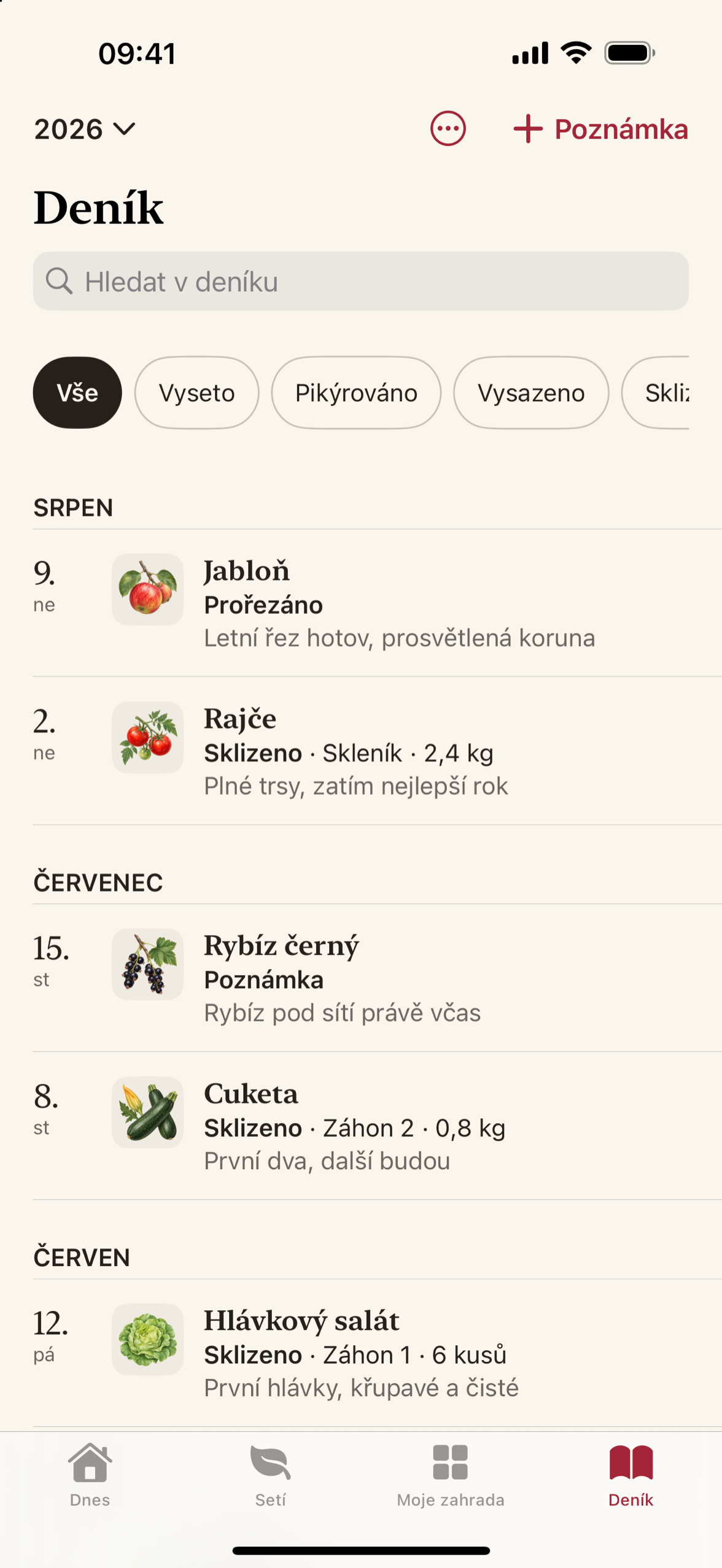 Sezónní deník s záznamy z dvou sezón