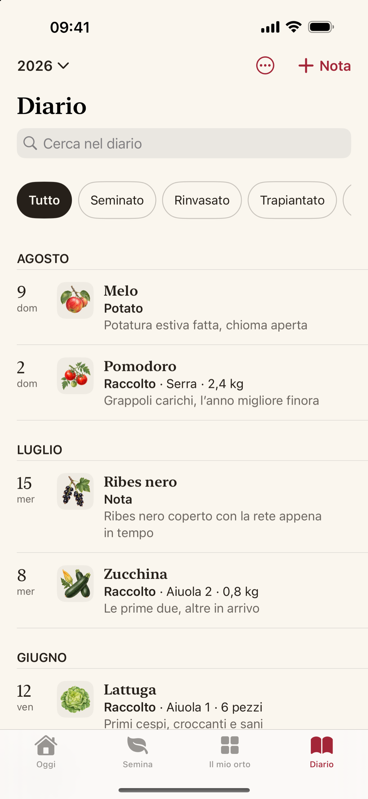 Il diario della stagione con annotazioni su due stagioni