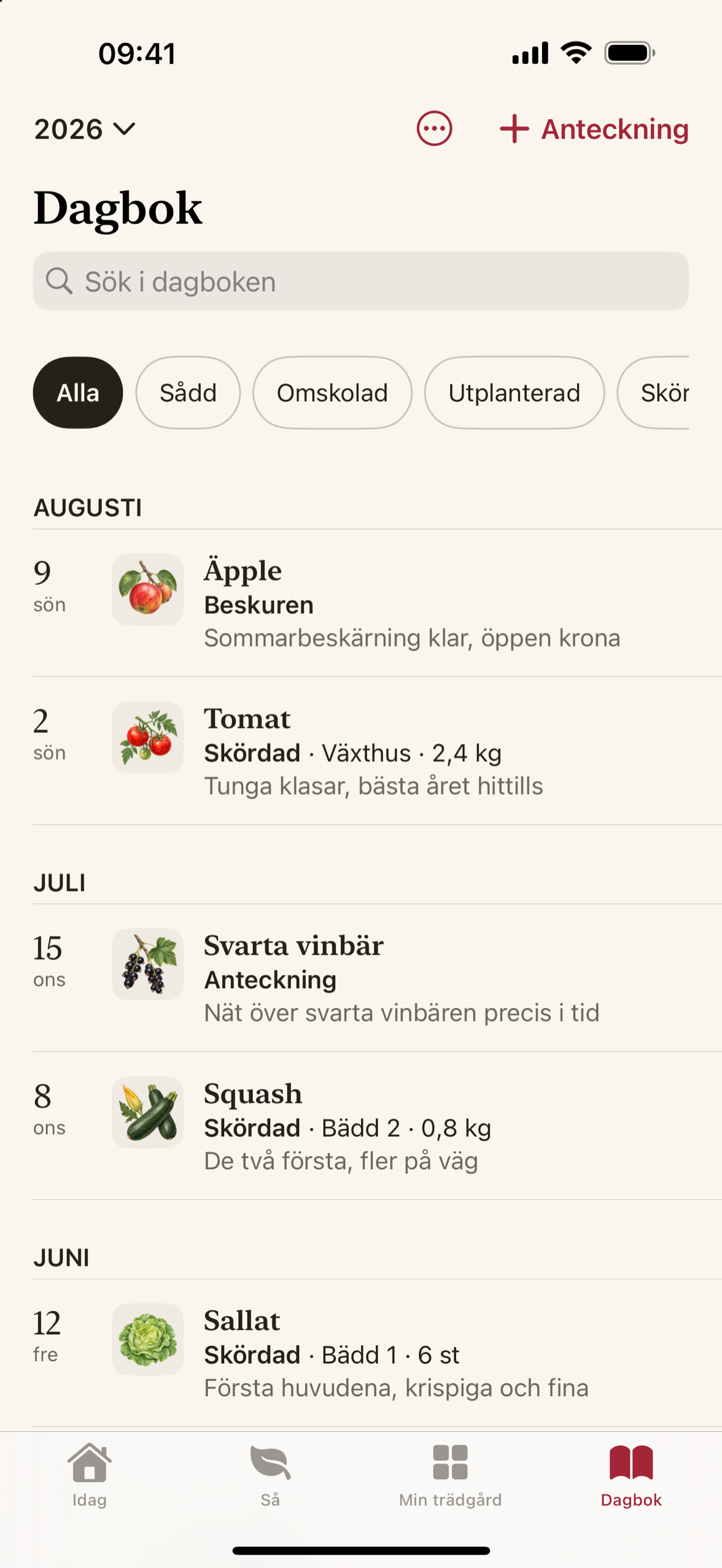 Odlingsdagboken med anteckningar från två säsonger