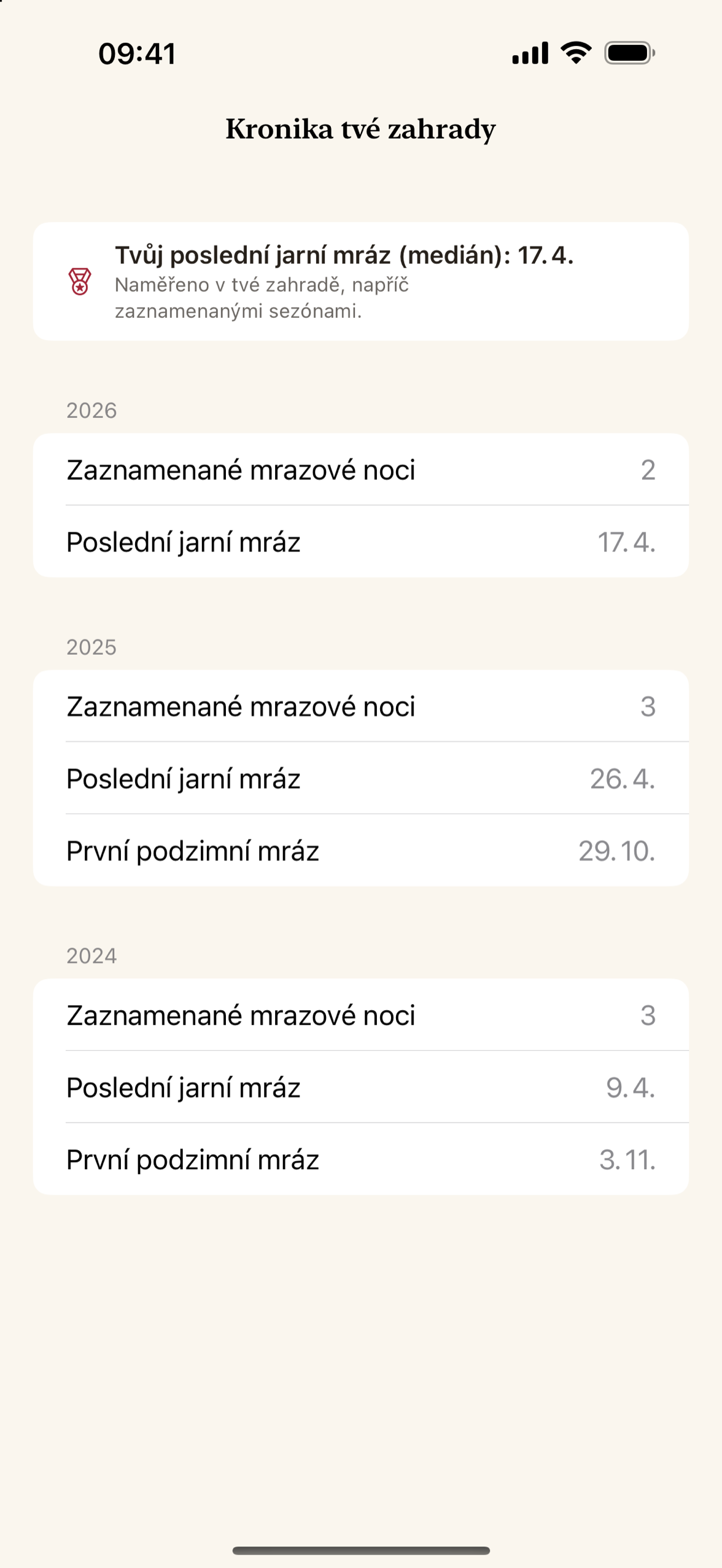 Vlastní záznamy o mrazu ve vaší zahradě, vytvořené na základě zaznamenaných mrazivých nocí