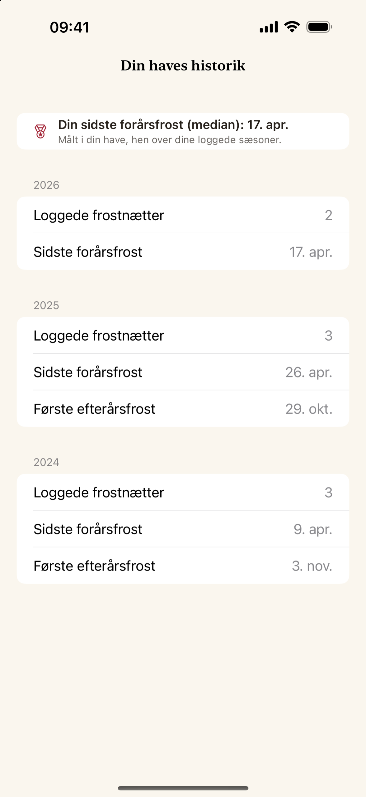 Din haves egen frosthistorik, opbygget af registrerede frostnætter