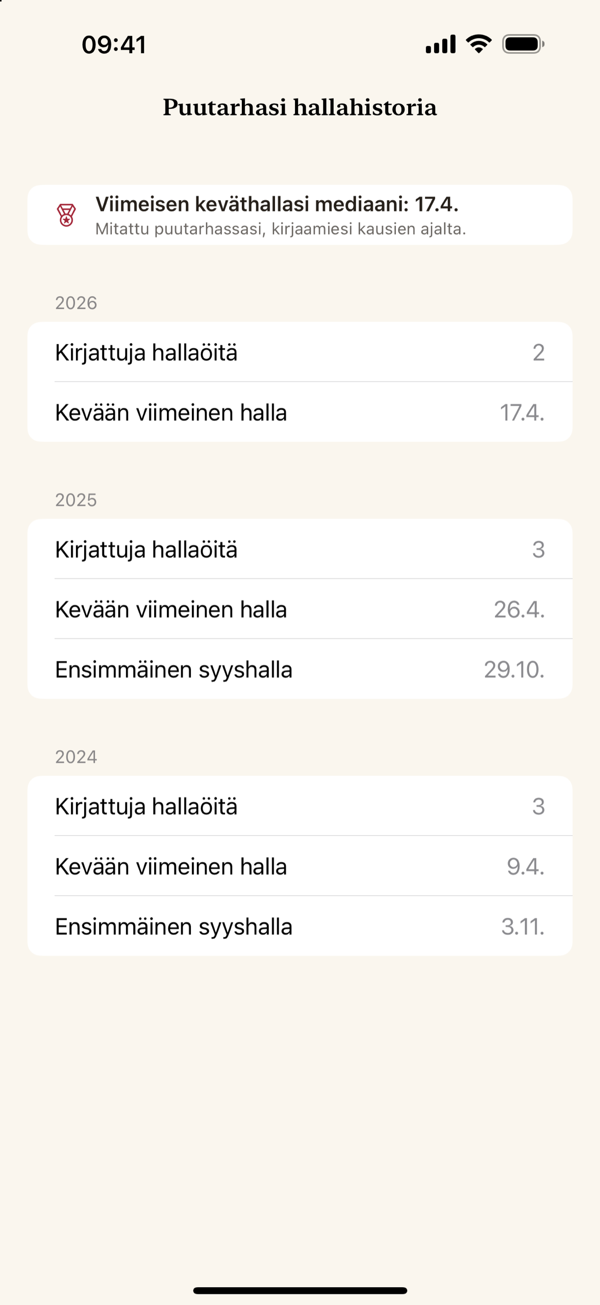 Puutarhasi oma hallahistoria, joka perustuu kirjattuihin hallaöihin