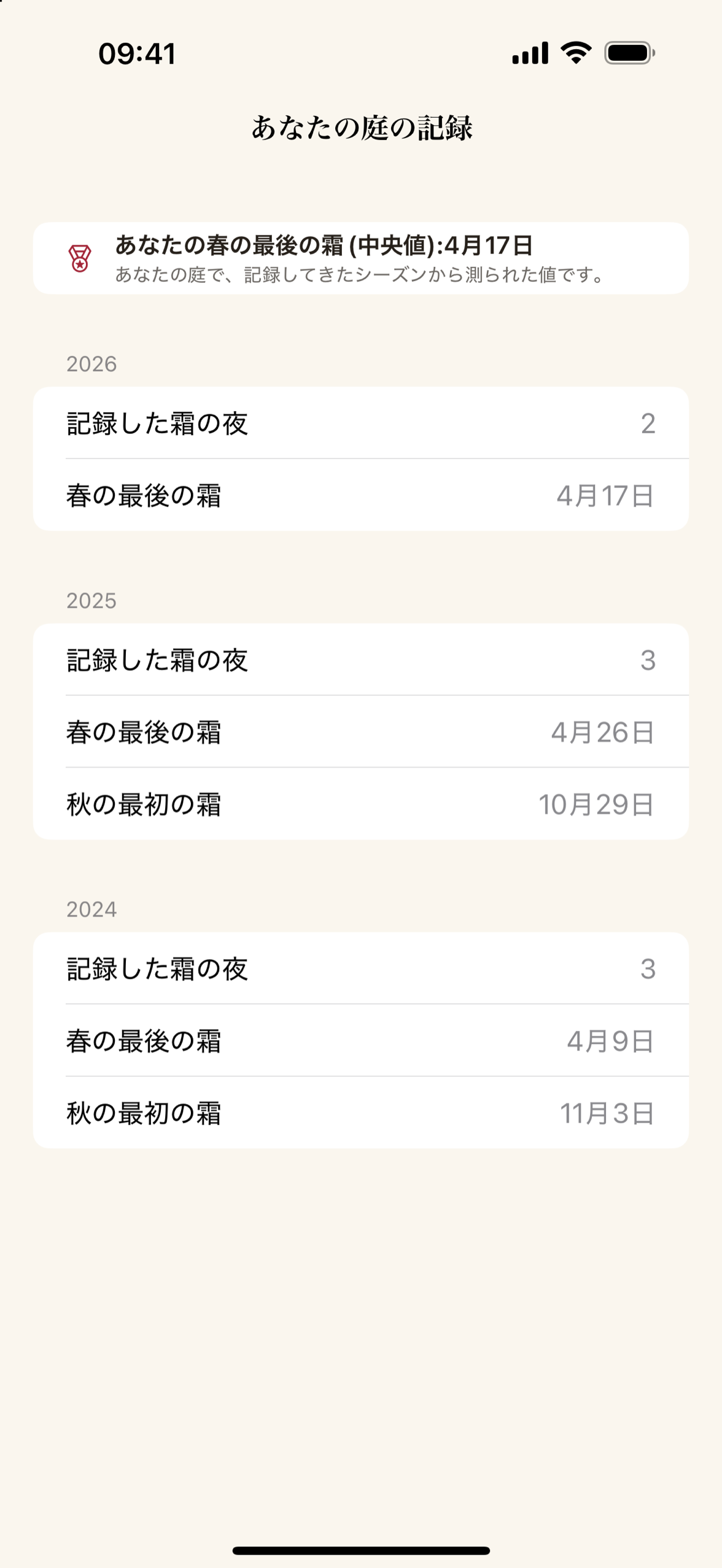 記録された霜の夜から作られる、あなたの庭の独自の霜の記録
