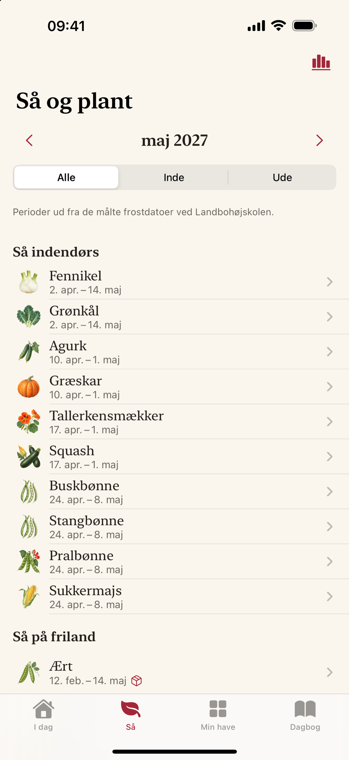 Månedsvisningen af, hvad der kan sås og plantes, afgrøde for afgrøde