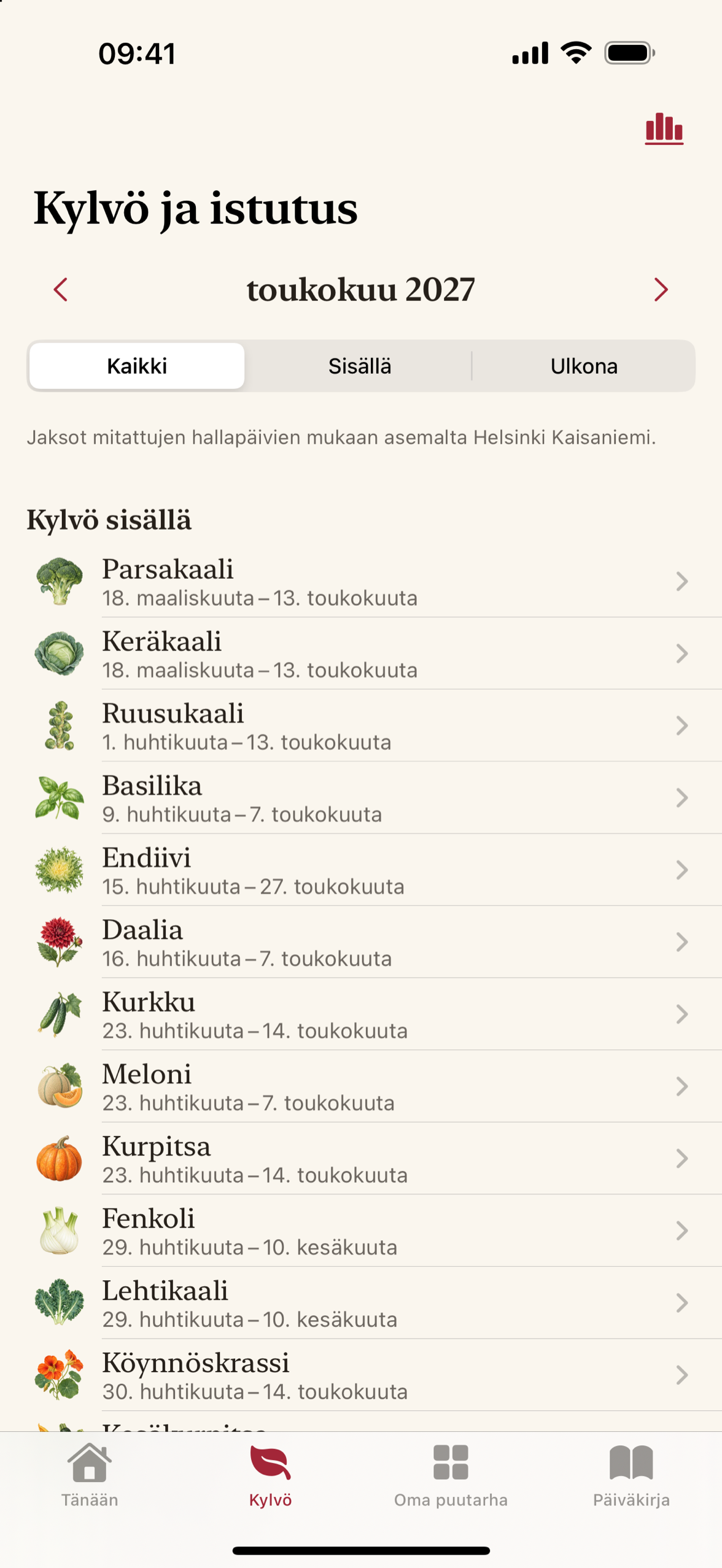 Kuukausinäkymä kylvettävistä ja istutettavista kasveista, kasvi kerrallaan