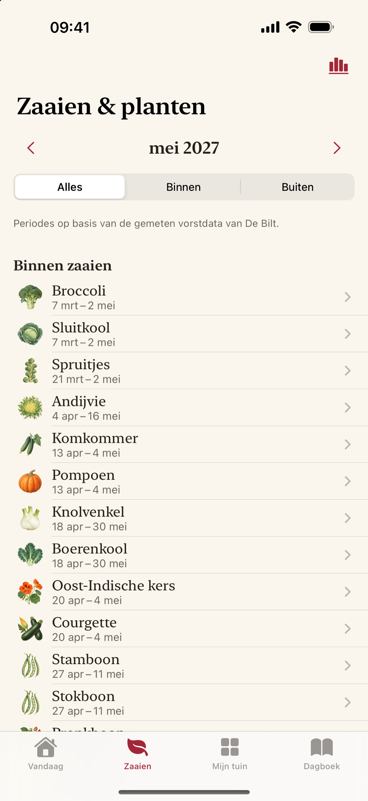 Maandoverzicht van wat veilig is om te zaaien en te planten, gewas voor gewas