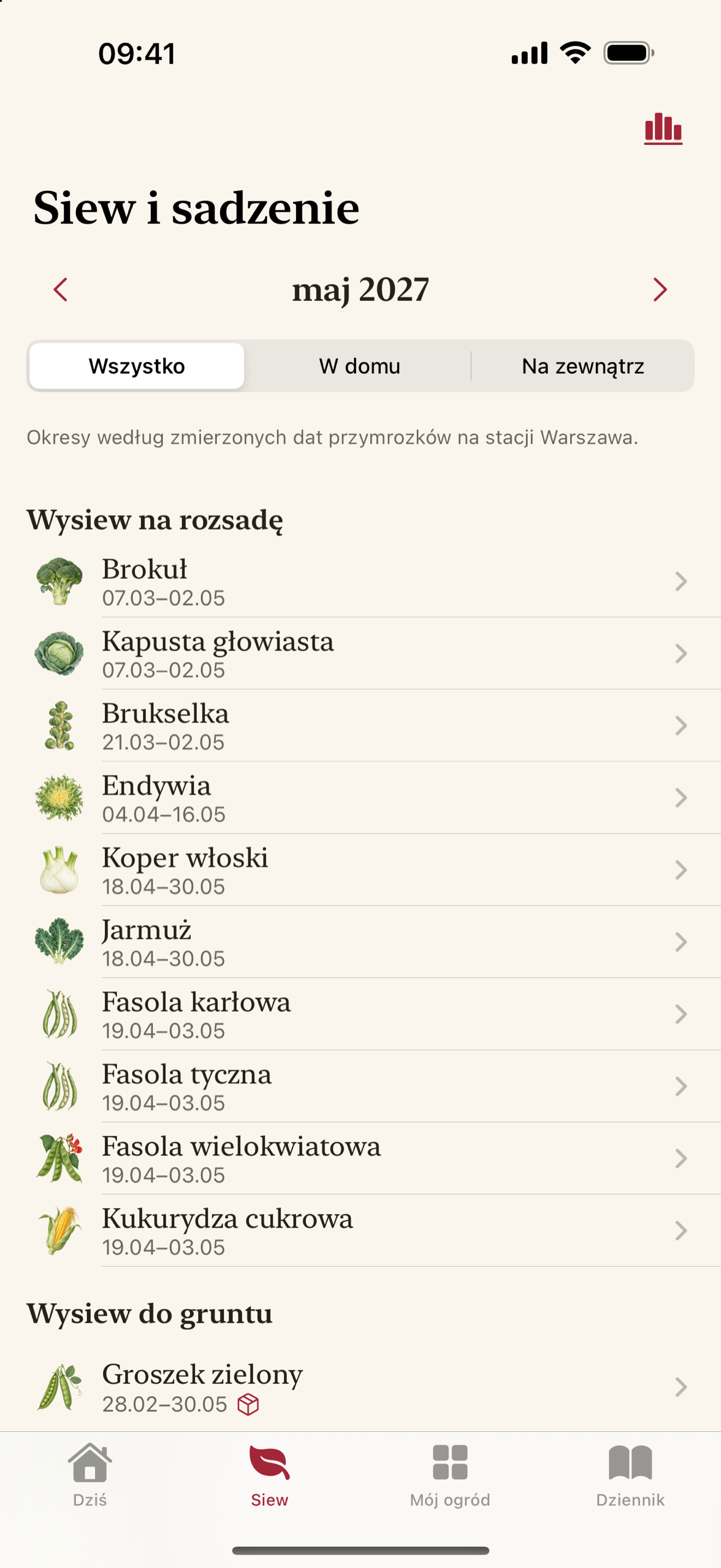 Widok miesięczny pokazujący, co można bezpiecznie siać i sadzić, roślina po roślinie