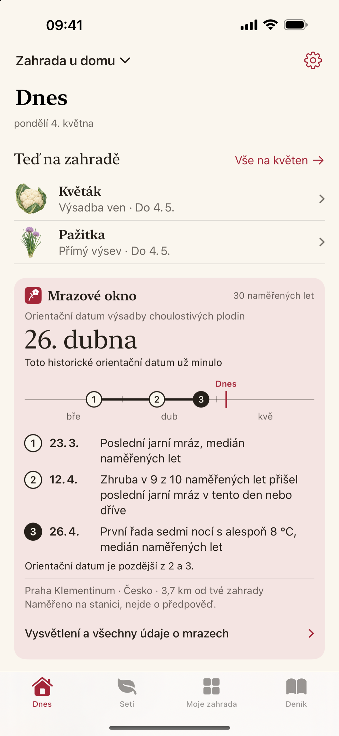 Maythorn zobrazuje okno mrazů: medián posledního mrazu, datum jednou za deset let a stanici, odkud pochází.