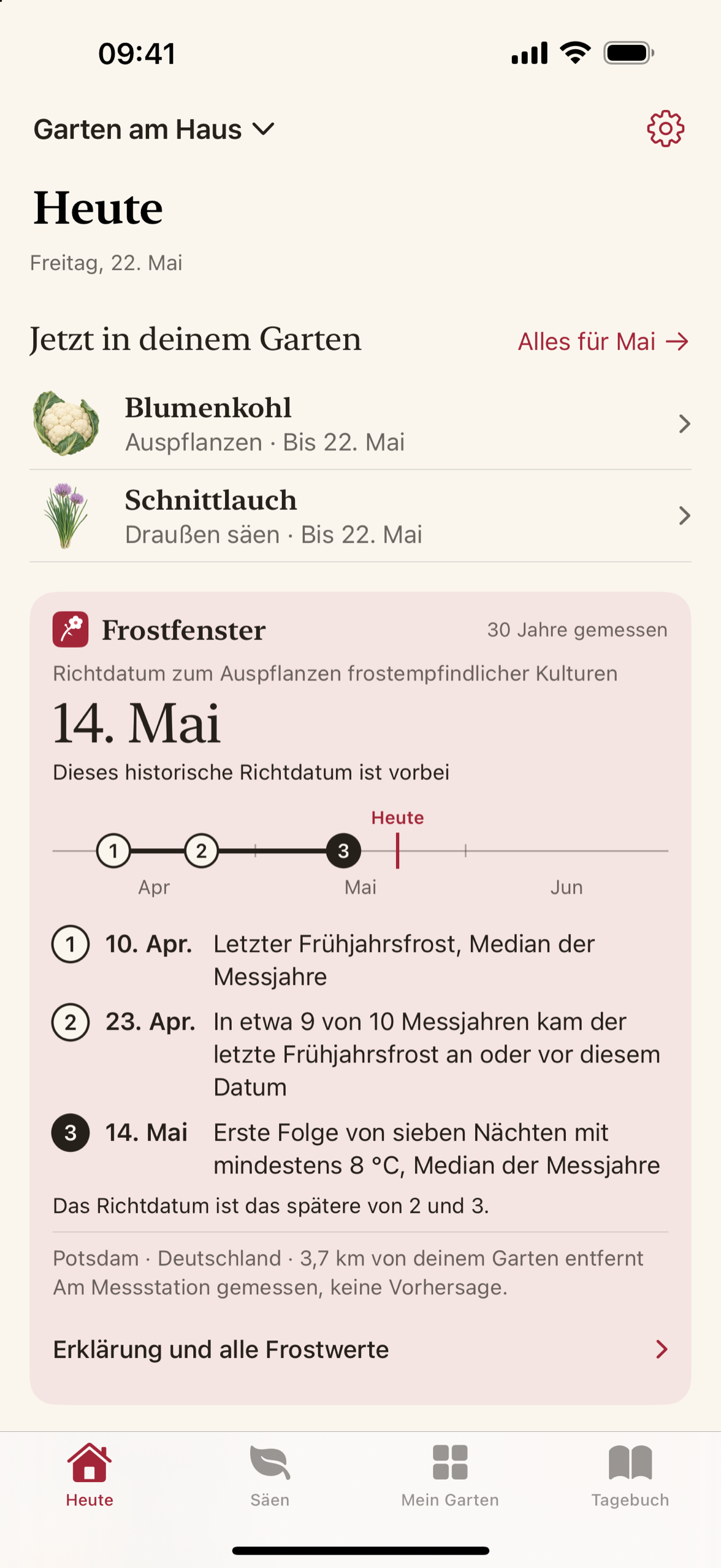 Maythorn zeigt ein Frostfenster an: Medianwert des letzten Frosts, das alle zehn Jahre auftretende Datum sowie die Station, von der die Daten stammen.