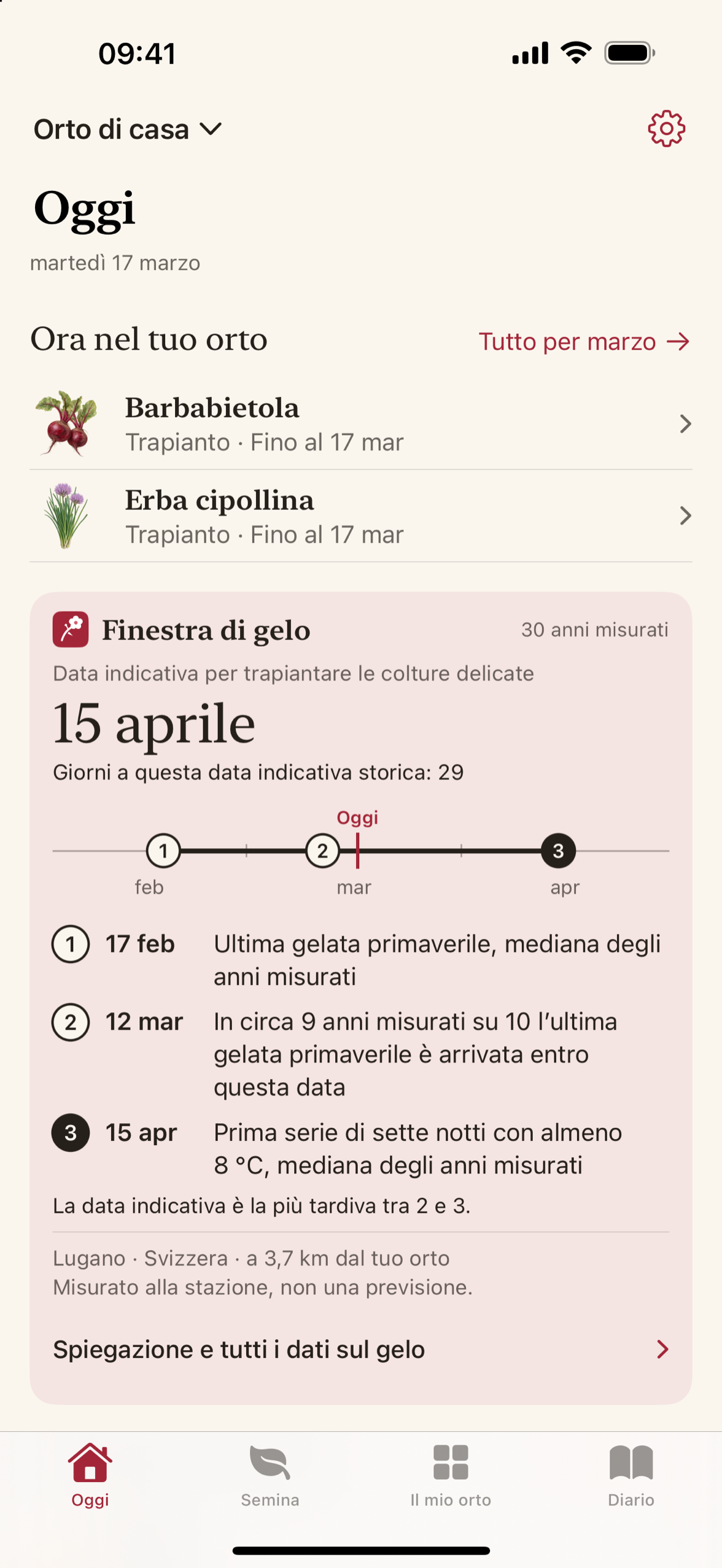Maythorn mostra una finestra relativa alle gelate: la data media dell’ultima gelata, quella che si verifica una volta ogni dieci anni, e la stazione da cui provengono i dati.
