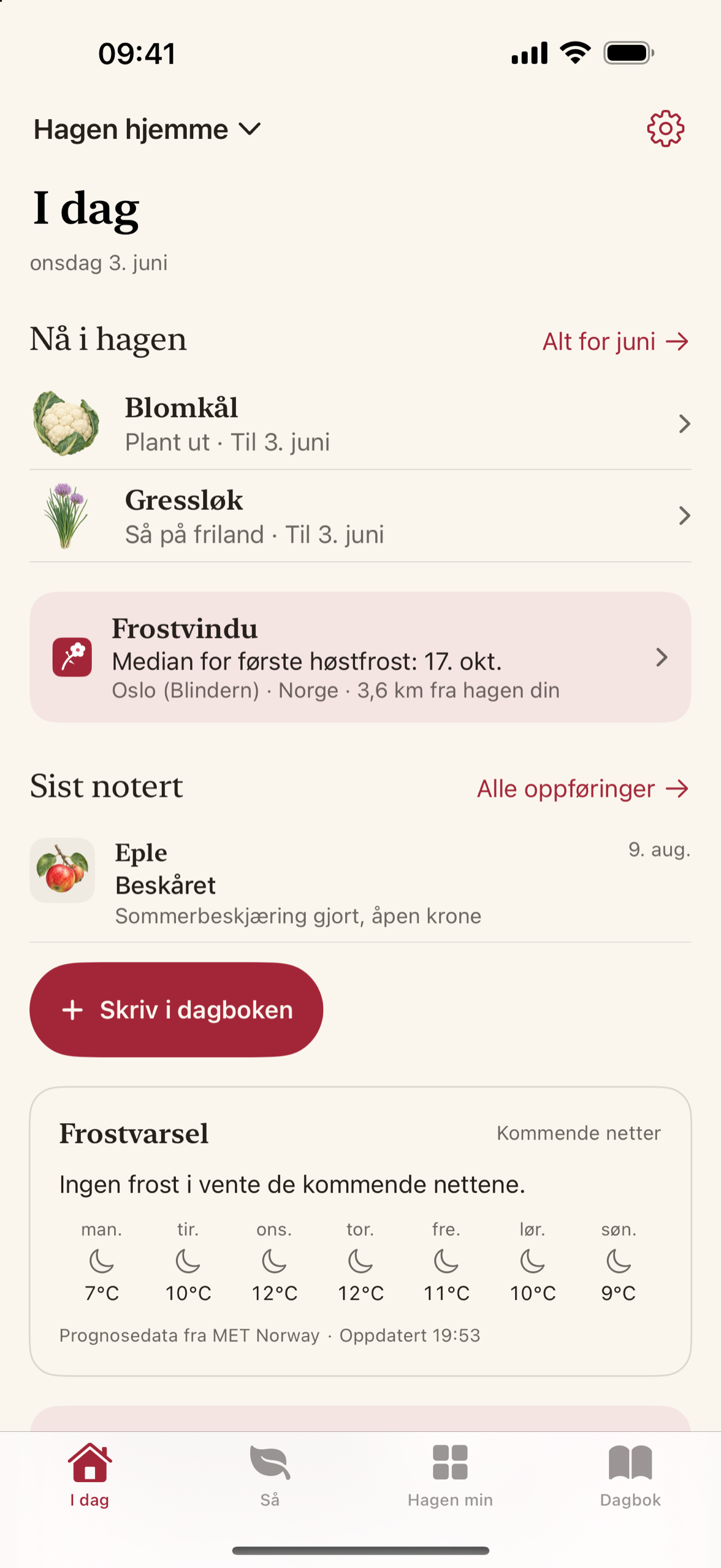 Maythorn viser frostperioden: mediandatoen for siste frost, datoen som overskrides ett år av ti, og stasjonen tallene kommer fra