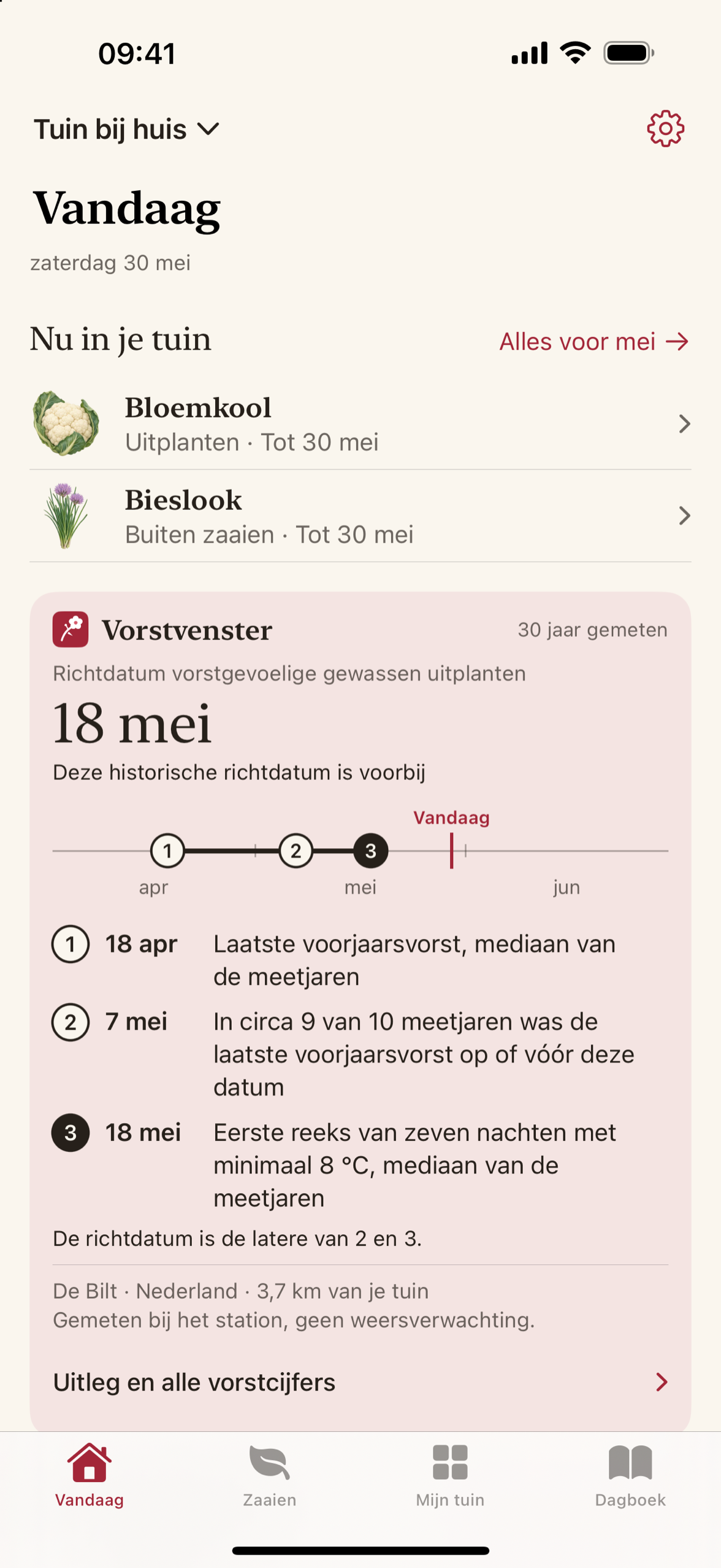 Maythorn toont een vorstvenster: de mediaan van de laatste vorst, de datum die zich één keer in tien jaar voordoet, en het station waar deze gegevens vandaan komen