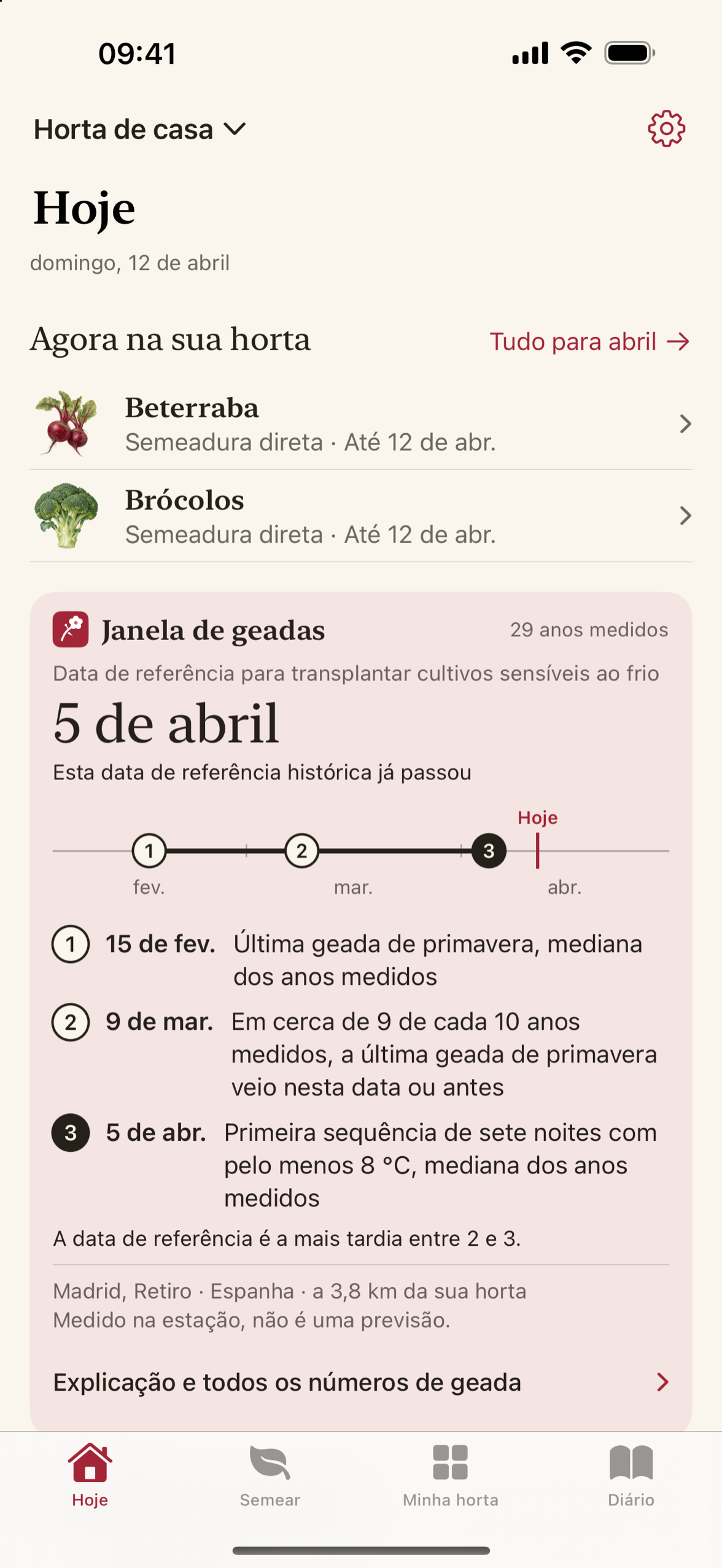 Maythorn exibe informações sobre o período de geada: a data média da última geada, a data que ocorre uma vez a cada dez anos, e a estação meteorológica de onde essas informações foram obtidas.